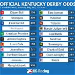 kentucky derby bet payout